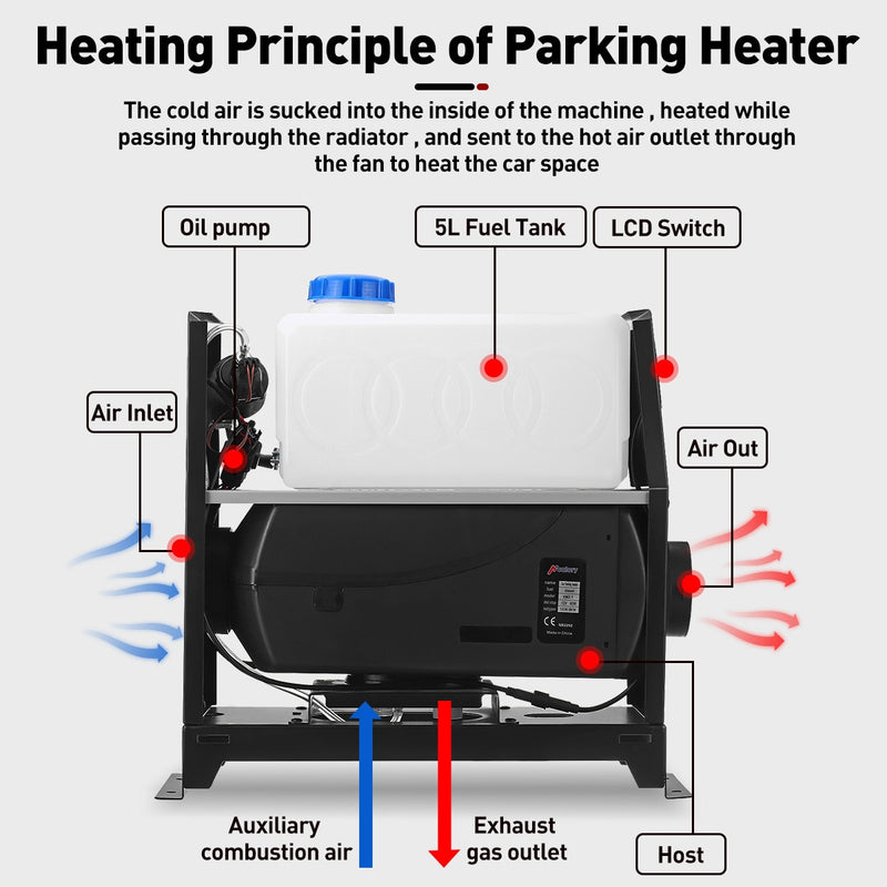 Calentador de coche de aire diésel todo en uno Hcalory Host 5-8KW ajustable 12V LCD Control remoto en inglés máquina de calentador de estacionamiento integrado