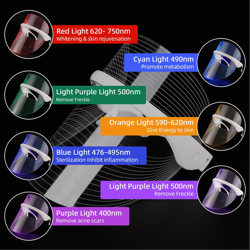 Drahtlose 7-Farben-LED-Photonenmaske, Gesichtsbehandlung, LED-Lichttherapie, Schönheitsmaske, Hautstraffung, Anti-Falten-Schrumpfporenmaschine