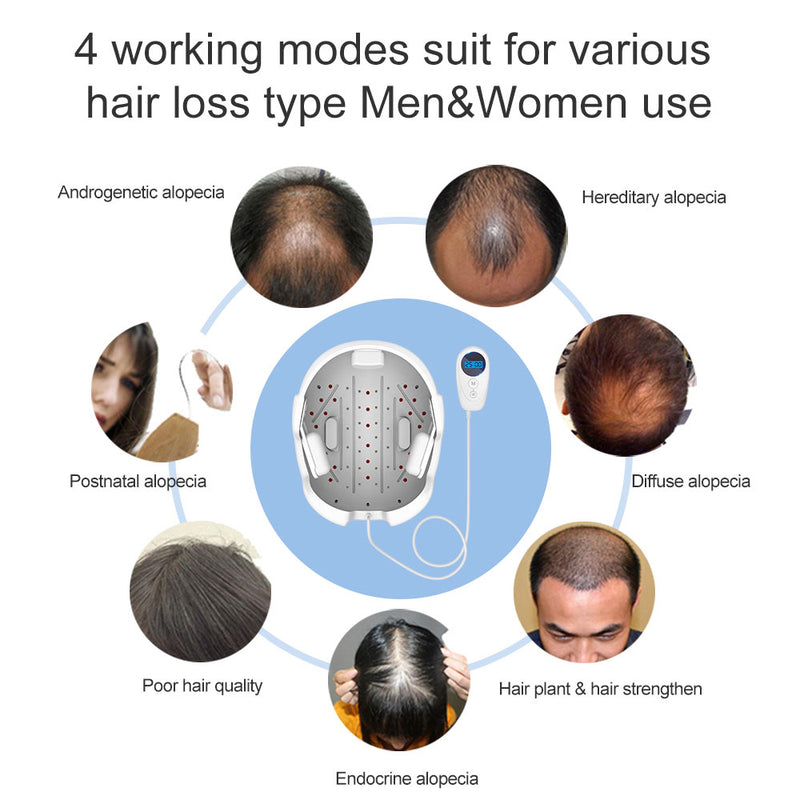Casco láser para el crecimiento del cabello, gorra con luz LED para el crecimiento del cabello, solución antipérdida de cabello para hombres y mujeres, tratamiento láser LLLT, sombreros para restaurar el cabello