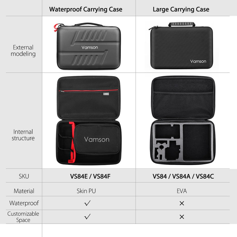 Vamson para Gopro 10 9 Juego de accesorios para go pro hero 9 8 7 6 5 kit de montaje para Insta para DJI Osmo Action para yi 4k para eken VS84