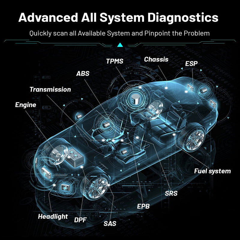 Ancel V6 OBD2 escáner de diagnóstico profesional sistema completo herramienta de diagnóstico de coche DPF ABS aceite IMMO reinicio OBD 2 escáner automotriz