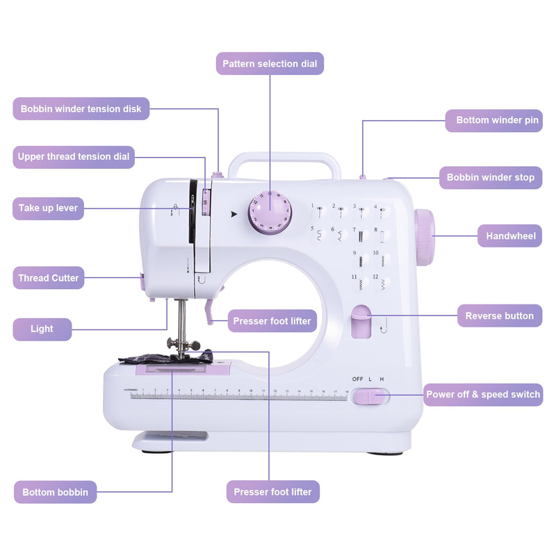 Fanghua Multifunction Mini Sewing Machine 505A 12 Stitches Replaceable + 11pc Presser Foot Power Supply LED Light Sewing classes