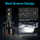 2 uds H1 H3 H4 H7 Led Canbus H8 H11 HB3 9005 HB4 9006 faros Led Mini 100W 18000LM bombillas de coche lámpara de automóvil