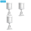 Aqara Motion Sensor Smart Human Body Sensor body Movement Wireless ZigBee wifi Gateway Hub Smart Home For Xiaomi mijia Mi home
