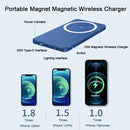 Magnetische drahtlose 10000mAh 15W schnell aufladbare tragbare Powerbank für iPhone 13 12 pro max 12mini externer Hilfsakku