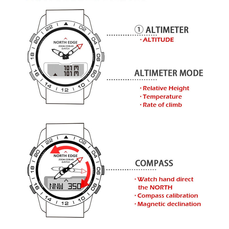 Männer Tauchen Sport Digitaluhr Herrenuhren Militär Armee Luxus Vollstahl Business Wasserdicht 200m Höhenmesser Kompass NORTH EDGE