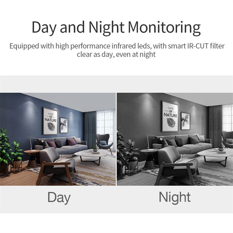 Cámaras de vigilancia SDETER 360 ° con Wifi inalámbrico 2 vías Audio seguridad IP CCTV Cam visión nocturna trabajo con Google Alexa Tuya