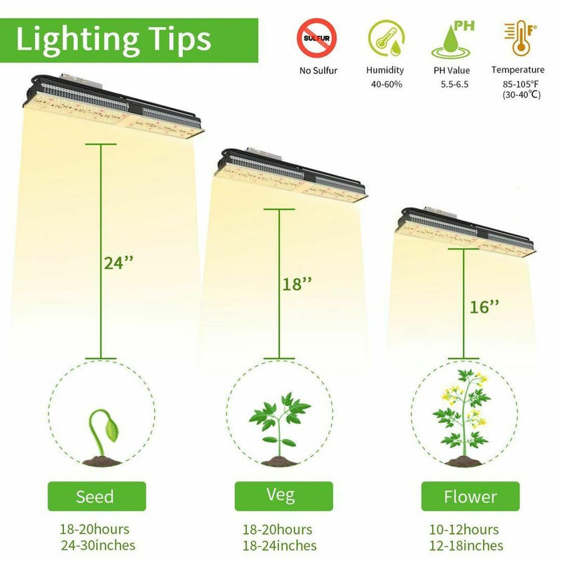 Mars Hydro SP 150 Full Spectrum LED Grow Lights Strip Grow Tent Hydrokultur Gemüse und Blumen