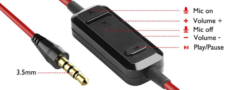 Oneodio 3,5-mm-Aux-Audiokabel mit Noise-Cancelling-Boom-Mikrofon, Lautstärkeregler, Mikrofon, Ein-Knopf-Stummschaltung für Oneodio-Kopfhörer, 2 m