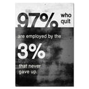 Canvas Painting Wall Picture Never Gave Up Modern Black and White Motivational Poster Art Teenager Decoration