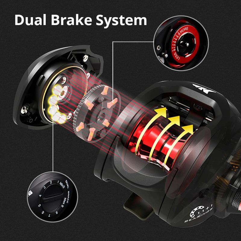 KastKing Spartacus/Spartacus Plus Baitcasting-Rolle Dual Brake System Reel 8KG Max Drag 11+1 BBs 6.3:1 Hochgeschwindigkeits-Angelrolle