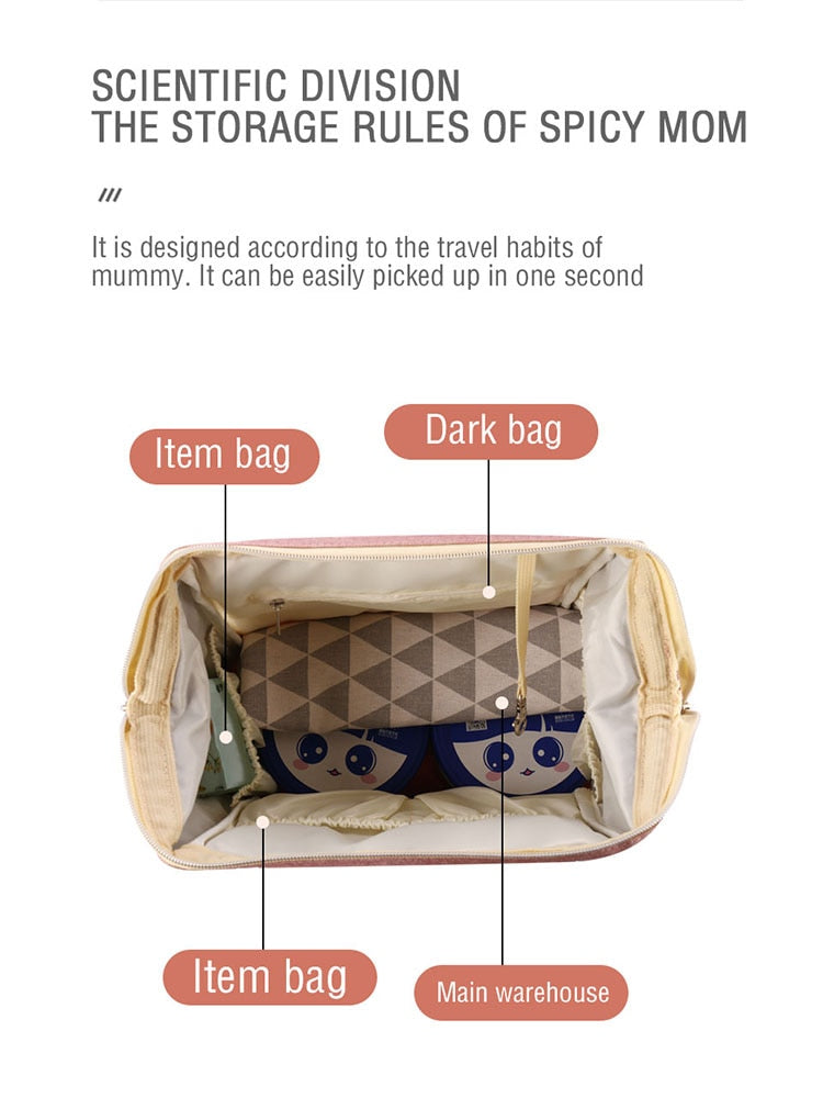 Neue Wickeltasche Organizer Mutterschaftstasche für Kinderwagen Babytaschen für Mama Luxus Pflege Große Kapazität Nasstasche Kostenlose Haken