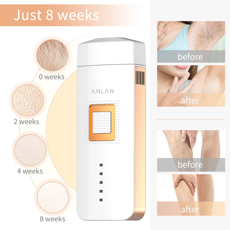 Handheld Laser Epilator Depilador Facial Permanent Hair Removal Device Whole Body Laser Hair Remover Machine Multilingual Manual