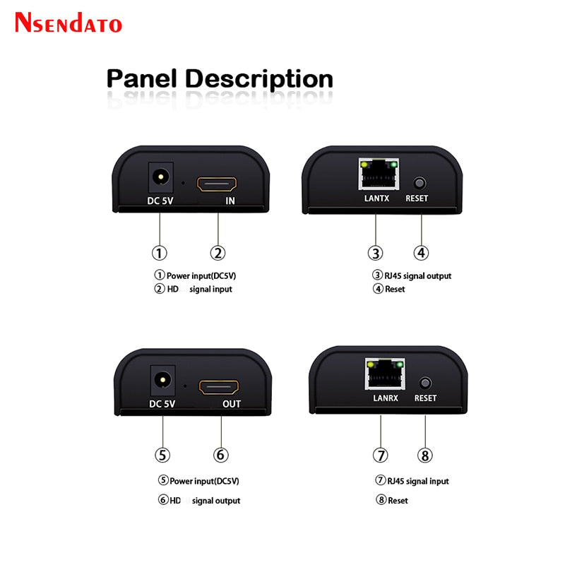 Extensor de red HDMI LKV373A 1080P sobre IP/TCP UTP CAT5e/6 Rj45 adaptador de red LAN extensión de 120m receptor transmisor HDMI