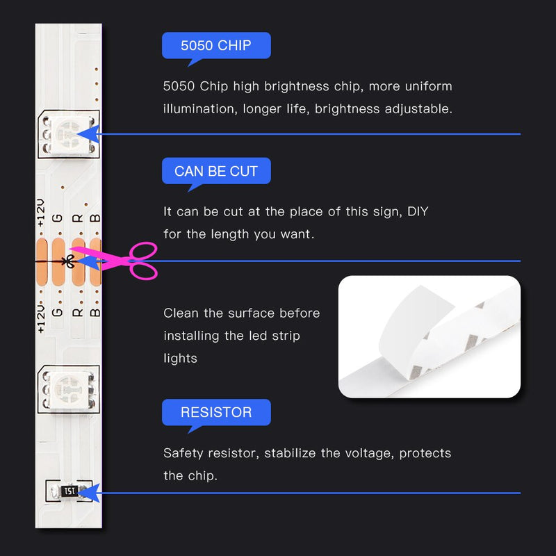 RGB LED Strip Light 5050 Flexible Ribbon LED Light Strip DC12V 5M 10M 20M Remote Full Kit For Living Room / Bed Room / Kitchen