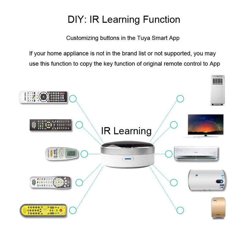 Smart Home Automation Universal IR Remote Control WiFi + Infrared Wireless Switch Google Assistant Alexa Siri Voice Control