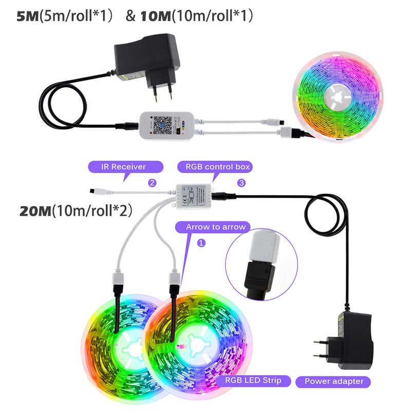 RGB LED Strip Light 5m 10m 20m 5050 RGB Changeable DC12V Flexible LED Tape WiFi / Bluetooth / Music Control LED Strip RGB.