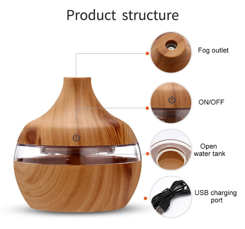 300ml Car Humidifier Aroma Essential Oil Diffuser Ultrasonic Wood Grain Air Humidifier USB Mini Mist Maker 7 LED Light Car Home