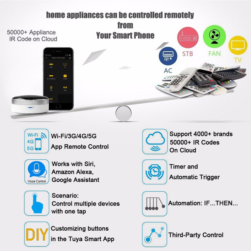 Smart Home Automation Universal IR Remote Control WiFi + Infrared Wireless Switch Google Assistant Alexa Siri Voice Control