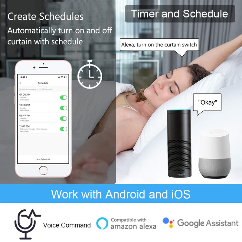 Tuya Smart Life Vorhangschaltermodul Fernbedienung Jalousien Rollladen RF+WIFI App Timer Google Home Aelxa Echo Smart Home
