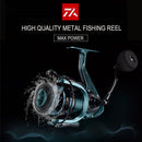 Double Spool Spinning Fishing Reel Metal Arm l Fishing Reels Saltwater Carp Feeder Baitcast Casting Reel