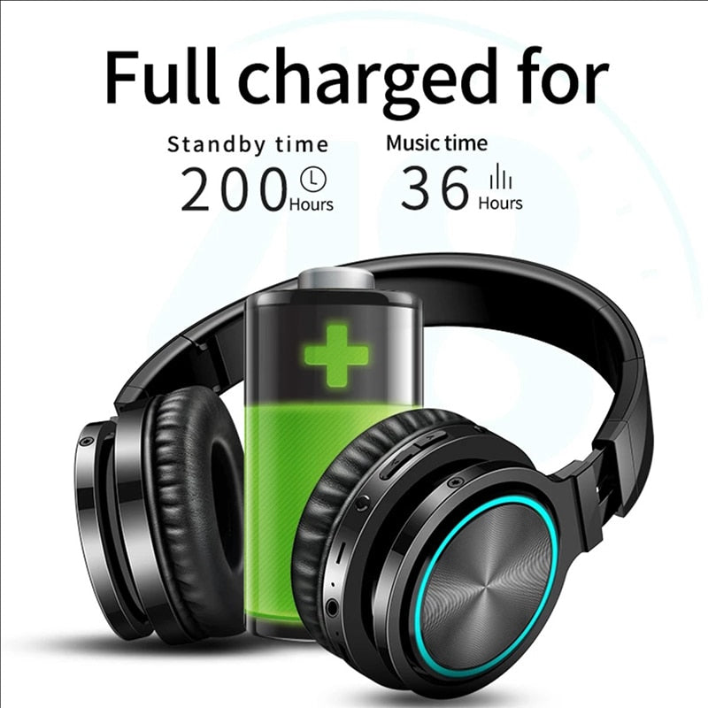 Wireless Headphones Strong Bass Bluetooth-Compatible 5.0 Headset Noise Cancelling Earphones Supoort TF card Headset for phone PC