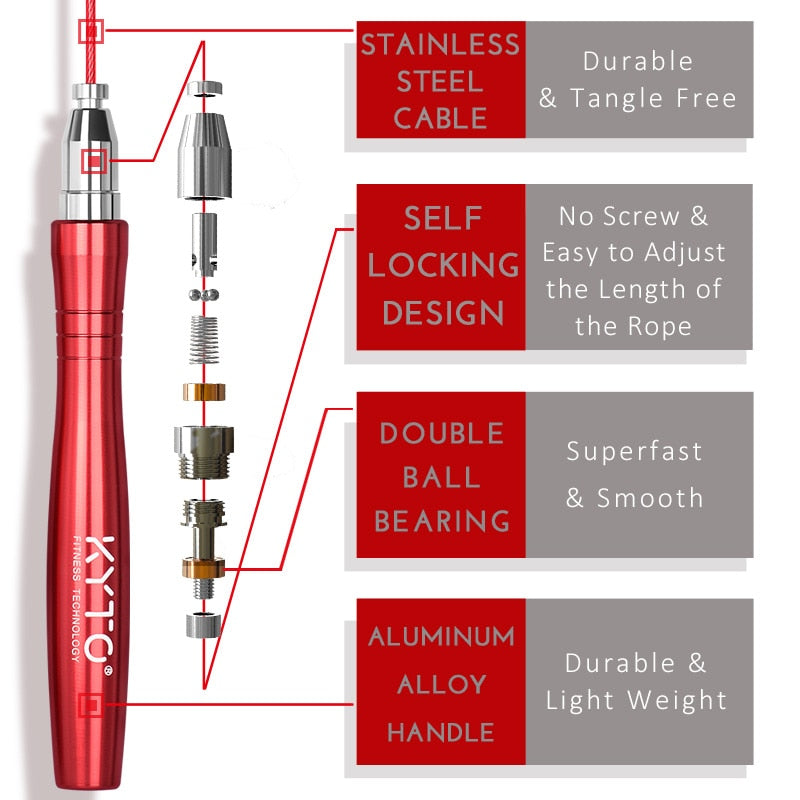 Cuerda para saltar KYTO, cuerda para saltar de alta velocidad, doble bajo, ajustable para Crossfit, MMA, boxeo, Fitness, saltar, entrenamiento