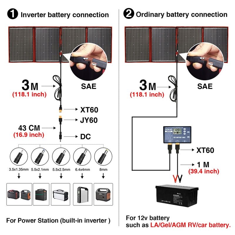 Marca Dokio, Panel Solar Flexible plegable de 200W (50Wx4), Panel Solar portátil de alta potencia para RV, barco y viaje, Panel Solar de 200W