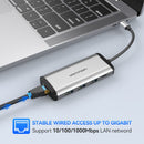 Vention USB C HUB Type C to USB 3.0 Dock Station USB C HDMI RJ45 4K for MacBook Pro Air Accessories Type C 3.1 Splitter USB HUB
