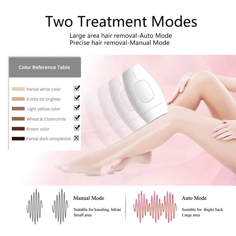 600000 Flashes Permanent IPL Hair Removal Laser Epilator Machine Facial Hair Remover For Women Painless Body Bikini Depiladora