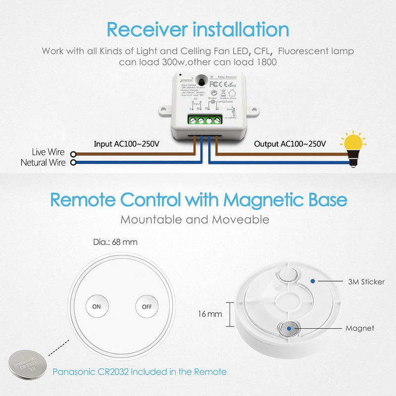 Remote Control Wireless Light Switch with Tiny Relay Module 2500W Magnetic Wall Switch or Be Portable 200m Range Easy to Install