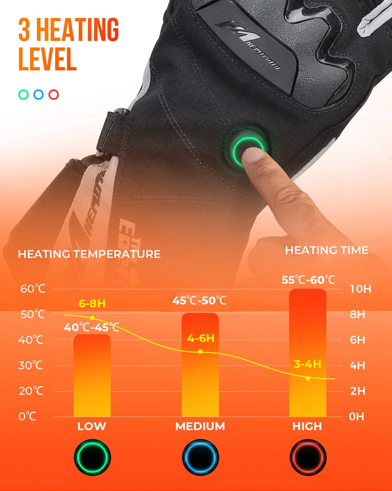 Motorrad Beheizte Handschuhe Touchscreen Winter Warme Skihandschuhe Wasserdichte Wiederaufladbare Heizung Thermohandschuhe Für Schneemobile