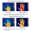 Dispositivo de ayuda para dormir de microcorriente con carga USB, dispositivo de alivio de presión para dormir, instrumento de hipnosis de sueño rápido, Ayuda Para Dormir