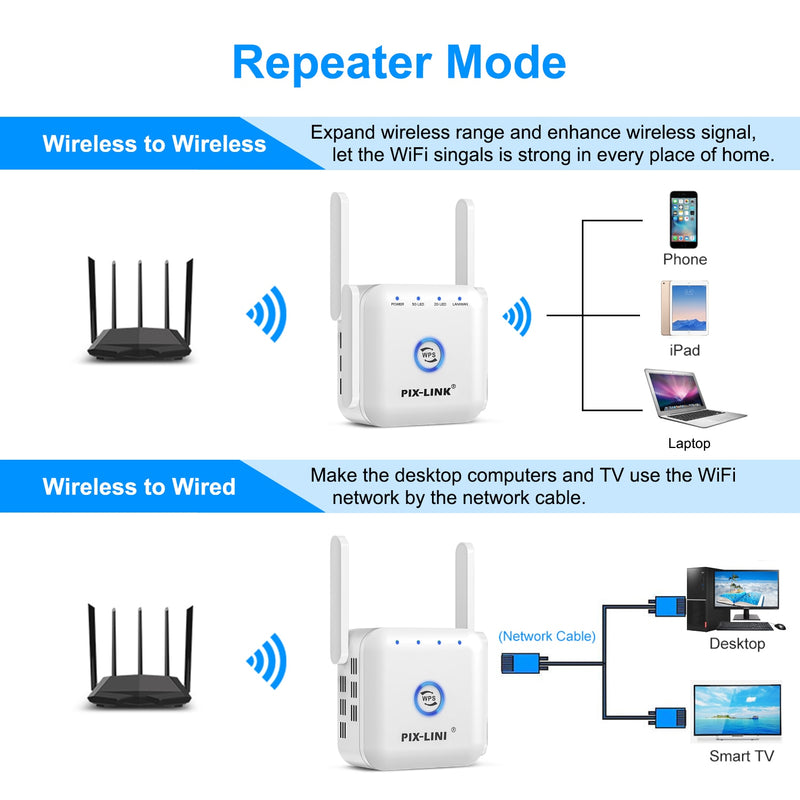 5G WiFi Repeater WiFi Amplifier 5Ghz WiFi Long Range Extender 1200M Wireless Wi Fi Booster Home Wi-Fi Internet Signal Amplifier