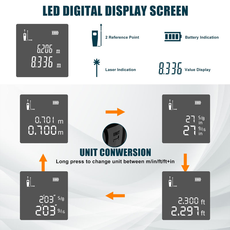 Mileseey DT10 / DT11 Laser-Teleskop-Maßband 2-in-1-Digital-Entfernungsmesser mit Anti-Drop-LCD-Display, Magnethaken