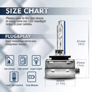 Faros delanteros superbrillantes TXVSO8 D1S D2S D3S D4S, bombilla HID de xenón para coche, 35W/55W, 9000LM, faros delanteros para automóviles, 4300K, 6000K, 8000K, 10000K