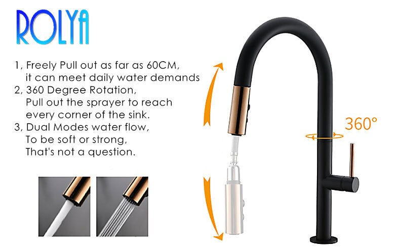 ROLYA NEW Premium Gooseneck Pull Out Kitchen Faucet Sink Mixer Tap Solid Brass Construction Black/White Spout Pull Out Faucet