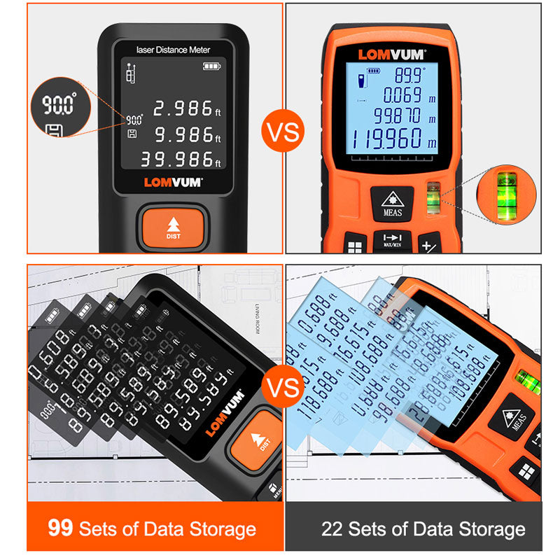 LOMVUM 40m 120m Trena Cinta métrica Láser Regla Telémetros Medidor de distancia digital Medidor Telémetro Lazer Metreler 100m