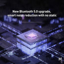 Transmisor FM para coche Baseus, compatible con Bluetooth, cargador de coche USB 5,0, Kit inalámbrico manos libres AUX, modulador de Radio automático, reproductor de MP3