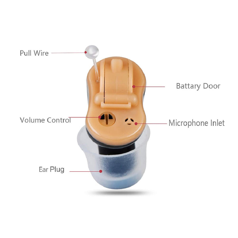 Meling Q10 Drahtlose Hörgeräte Mini CIC Unsichtbares Hörgerät Sound Amplifier Ear Hearing Portable für gehörlose ältere Dropship