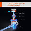 Aspiradora inalámbrica de mano inalámbrica EASINE by ILIFE G80, succión de 22 Kpa, pantalla LED, tiempo de funcionamiento de 45 minutos, aparato de limpieza para el hogar