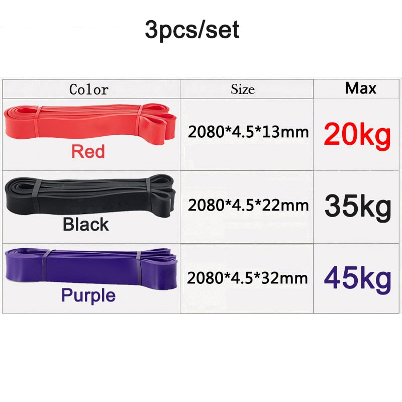 Rehabilitation Sports Resistance Bands Hanging Training Pull Rope Rubber Loop Home Fitness Pilates Expander Gym Yoga Equipment