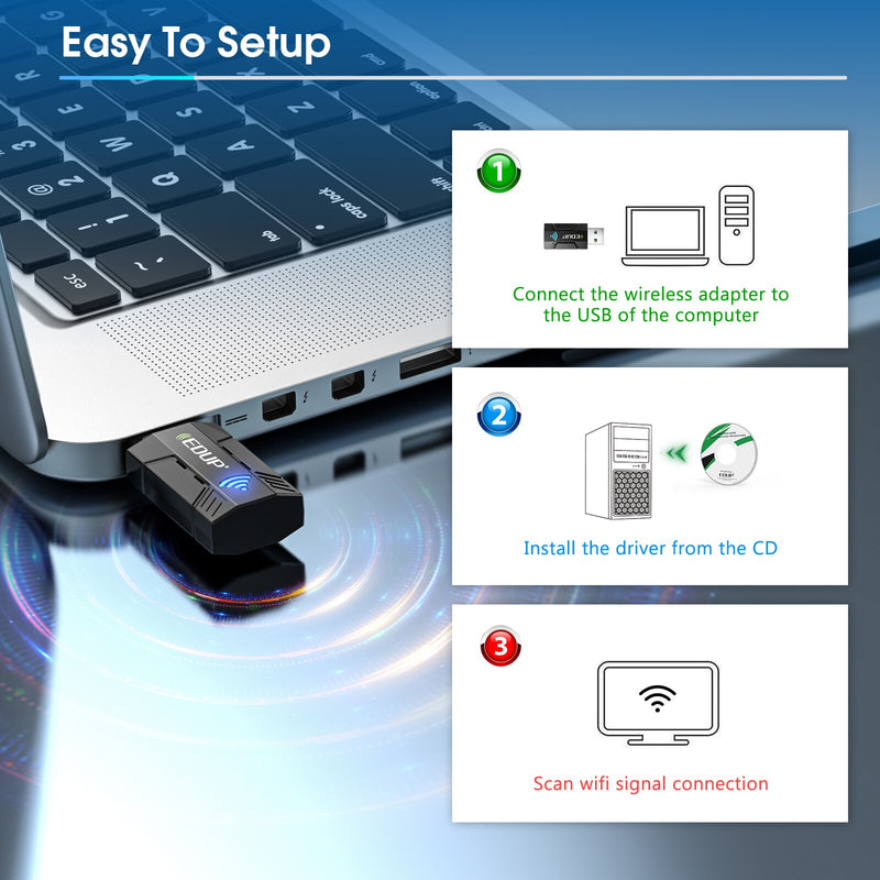 EDUP 1300Mbps Mini WiFi Adapter USB Wireless Network Card Dual Band 2.4G 5G 802.11ac High Headsink Lan Adapter For PC Computer