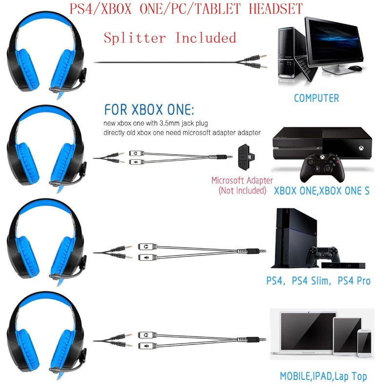 ONIKUMA K1 Camouflage Auriculares Gaming Headsets Wired Fone Headphones with Microphone Noise Cancelling for PS4 Laptop