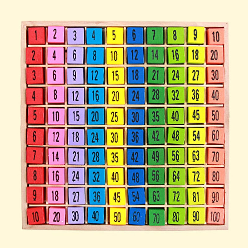 Montessori Pädagogisches Holzspielzeug für Kinder Babyspielzeug 99 Einmaleins Mathe Arithmetik Lehrmittel für Kinder
