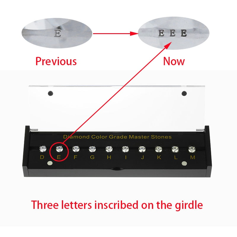 4C diamond standard D To M diamond color grading  round shape with laser Cubic Zirconia  stone  Master  Tester Tools