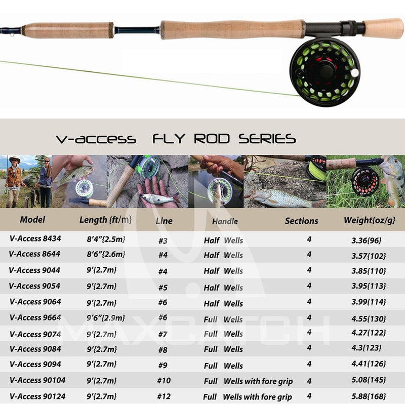 Maximumcatch 3/4/5/6/7/8/9/10/12 Fly Fishing Rod Fly Fishing Rod Fast Action With Cordura Tube Carbon Fly Rod