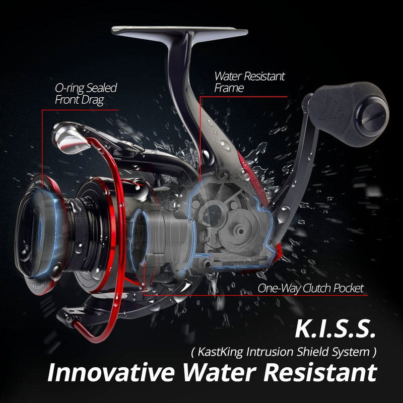 KastKing Sharky III Innovative Wasserwiderstands-Spinnrolle 18 kg Max Drag Power Angelrolle zum Angeln auf Barsch und Hecht