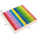 Montessori Educational Wooden Toys for Children Baby Toys 99 Multiplication Table Math Arithmetic Teaching Aids for Kids