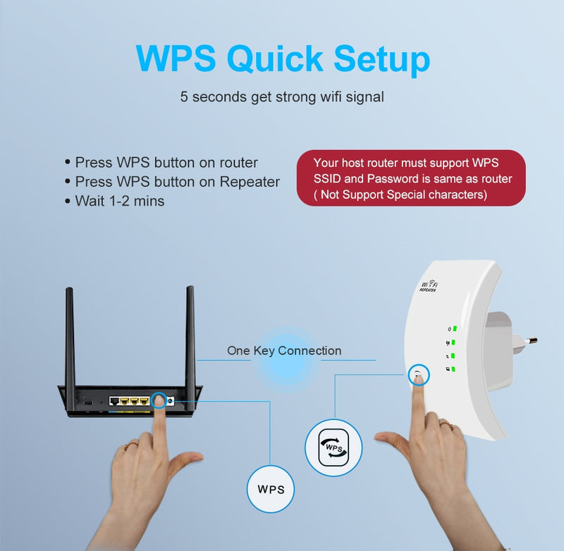 WLAN-Repeater WLAN-Extender Ultraboost WLAN-Verstärker Langstrecken-Repiter 300M WLAN-Booster WLAN-Repeater-Zugangspunkt